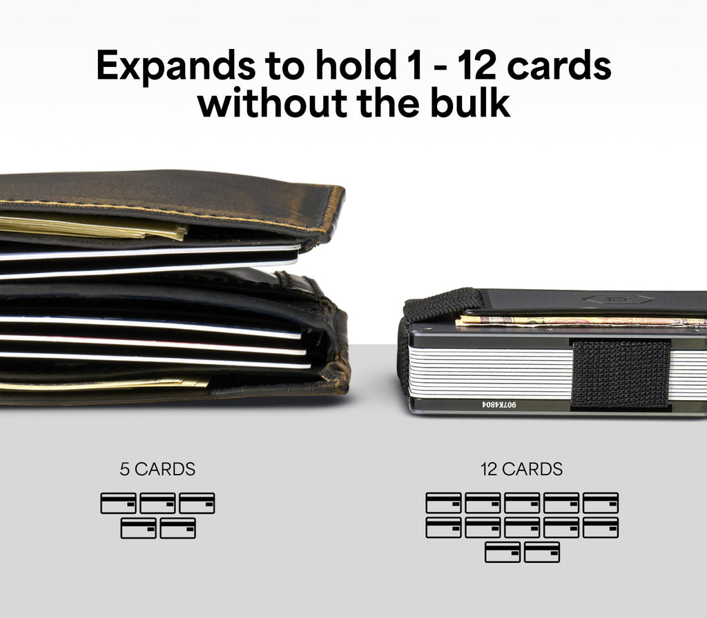 Ridge Wallet - Washington Commanders