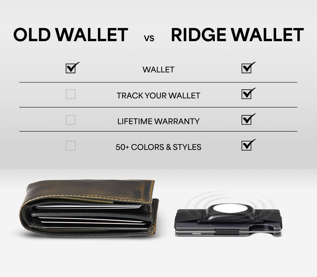 Ridge Wallet - Ridge x Dad Gang