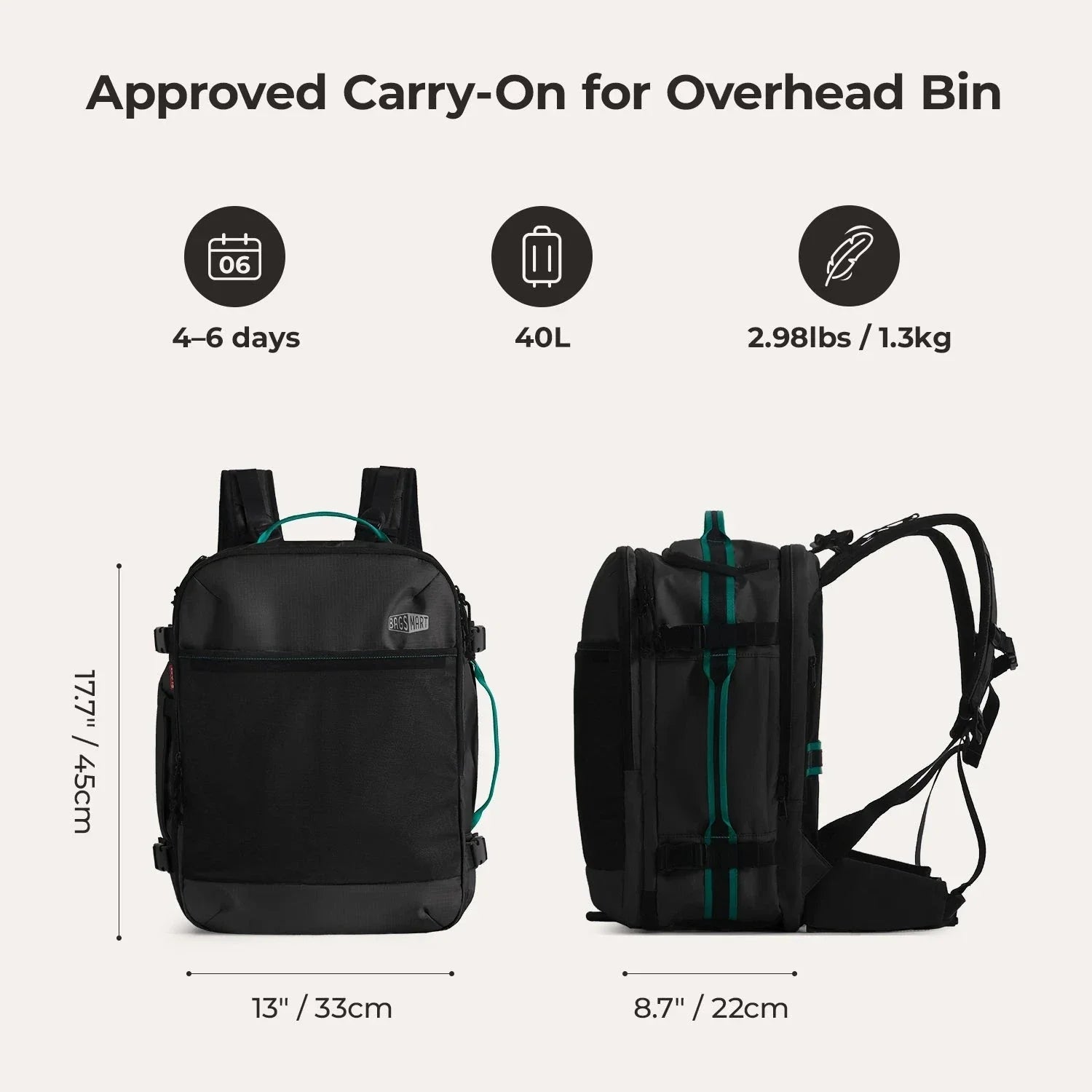 Roll & Roam Kit