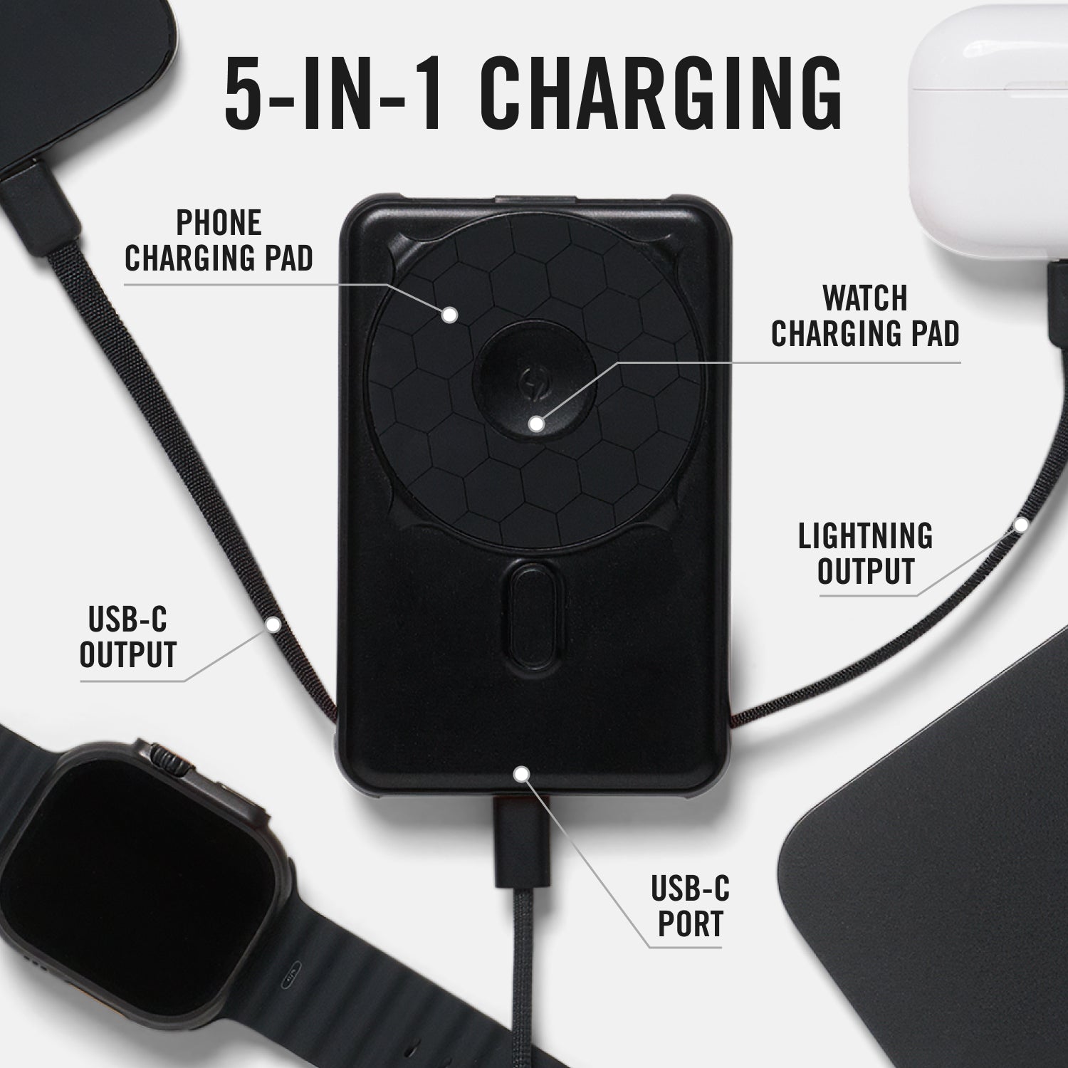 Everyday Charging Kit - iPhone 17 Pro - Tobacco Brown Leather