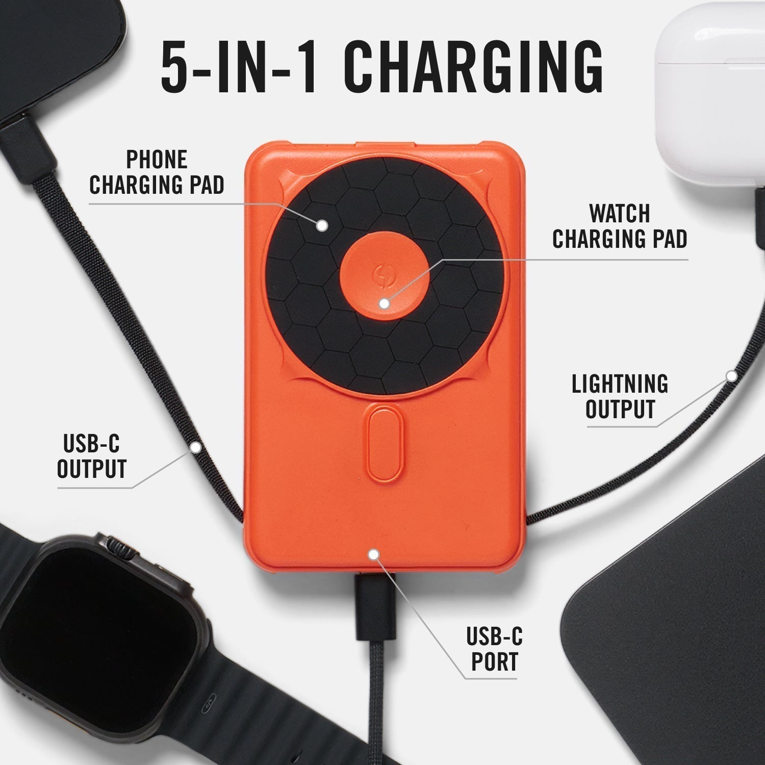 Magnetic Power Bank Bundle (2-Pack) - Basecamp Orange / Matte Olive