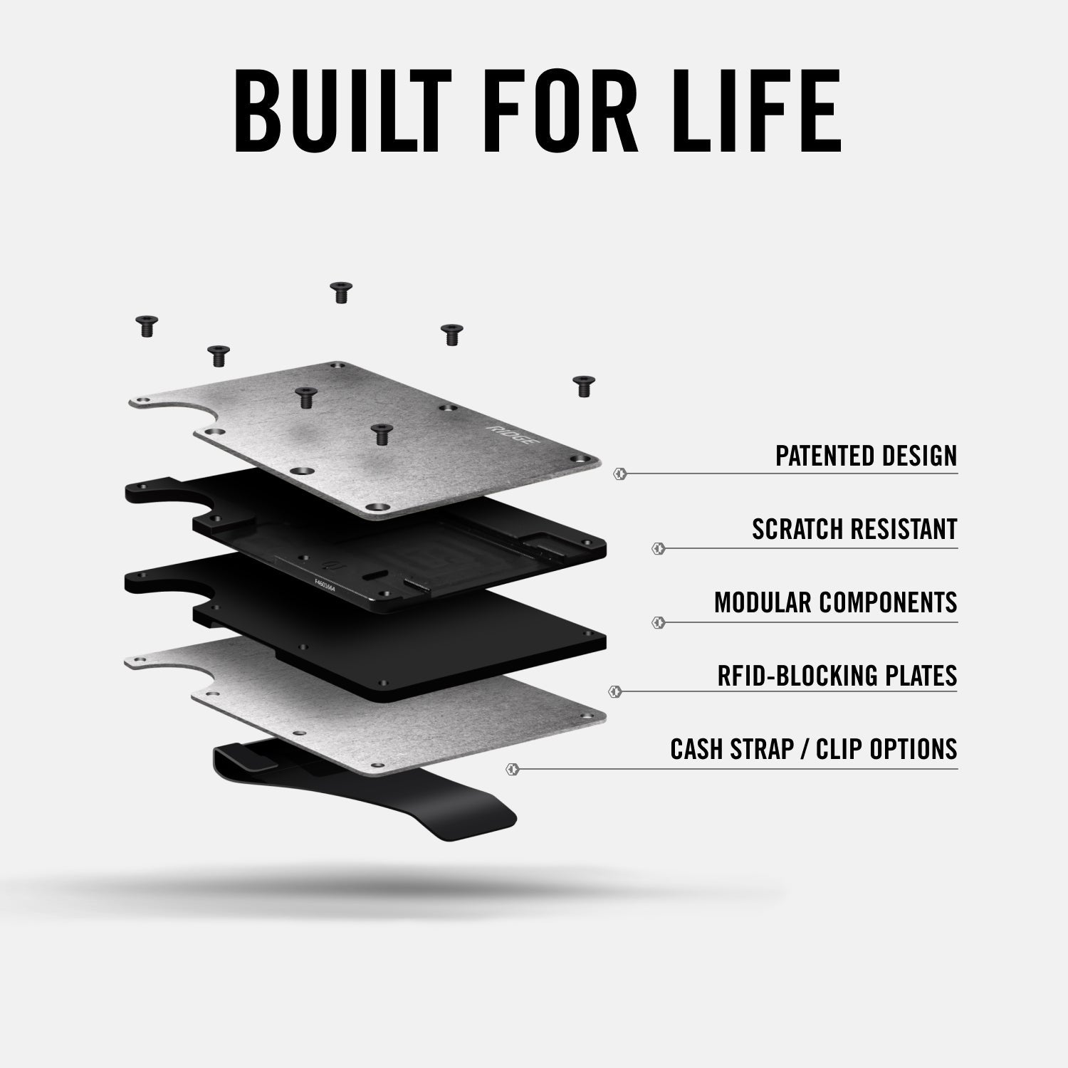 Daily Driver Kit - Platinum